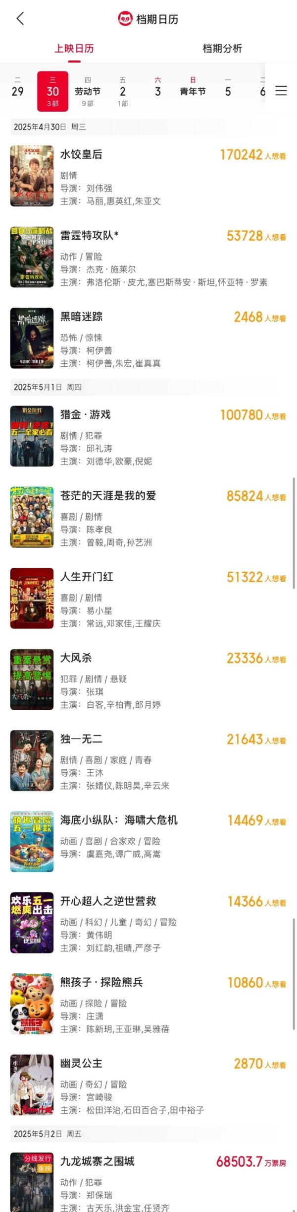 线上股票开户 全国夏播粮食已近五成