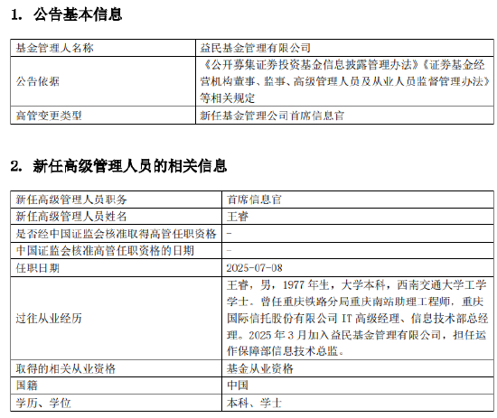 配资交易 技术老兵王睿上任首席信息官 益民基金高管动荡中求突围